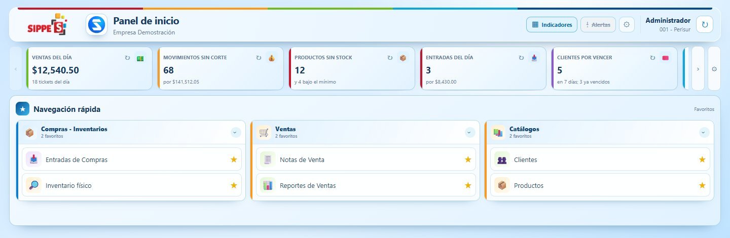 Nuevo panel de inicio de SIPPE escritorio con indicadores y navegación rápida